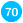Map Pin